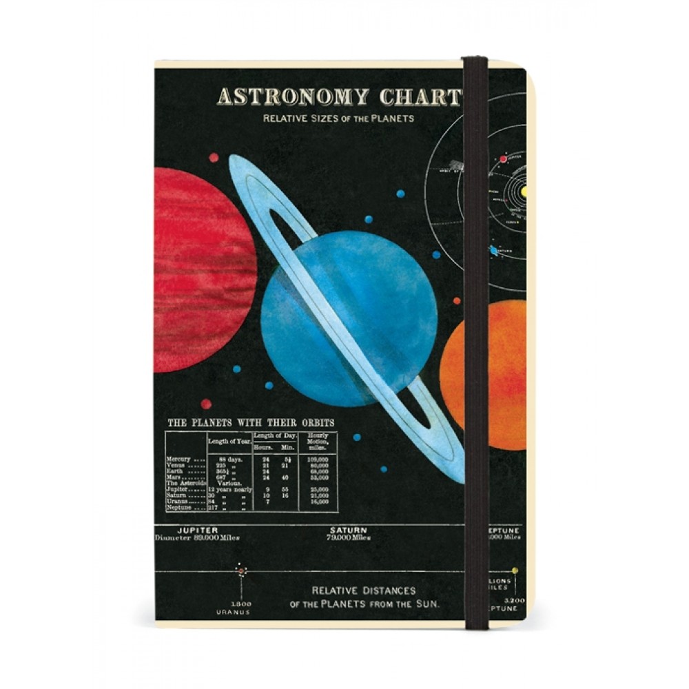 Astronomy Small Notebook